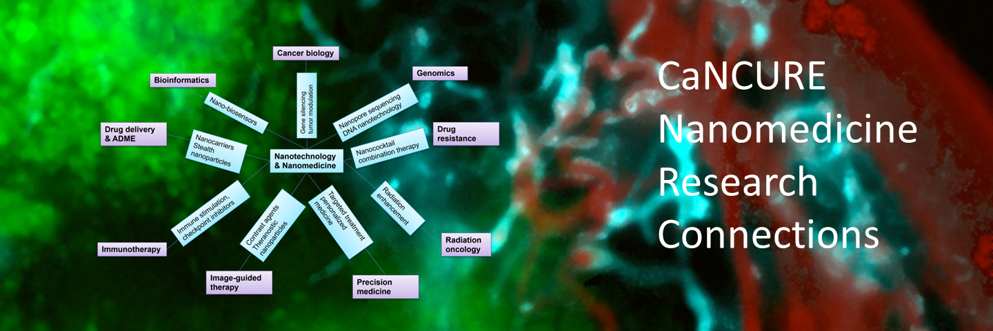 Slide2